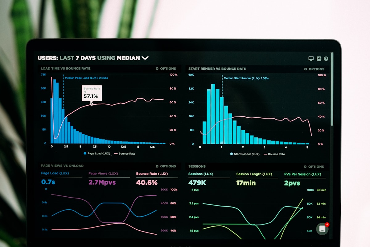 Dashboard rafinare date AI enterprise